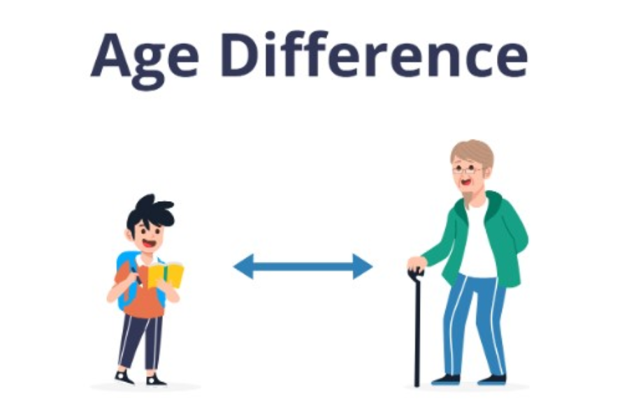 How To Calculate The Age Difference Between Two Persons?